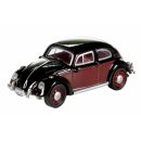 VW