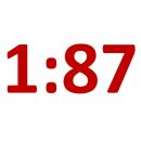 1:87
