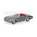 MERCEDES MINICHAMPS