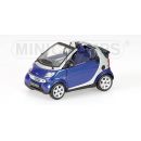 Smart 1:43 Minichamps