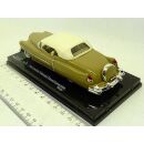 36265 Vitesse 1:43 Cadillac Eldorado closed Convertible...