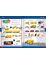 Siku 1:50 Katalog 2023 Katalog Prospekt A5 1:87 1:50 1:32 Spielzeug Auto