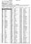 Trident 2000/02 Katalog 38 Seiten + alte Bestelliste aus 2003