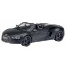 450739300 Schuco 1:43 Audi R8 Spyder concept black